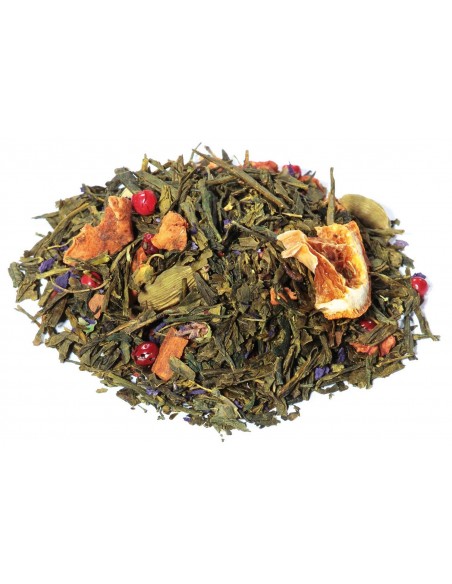 Πράσινο τσάι - Γιν Γιανγκ
